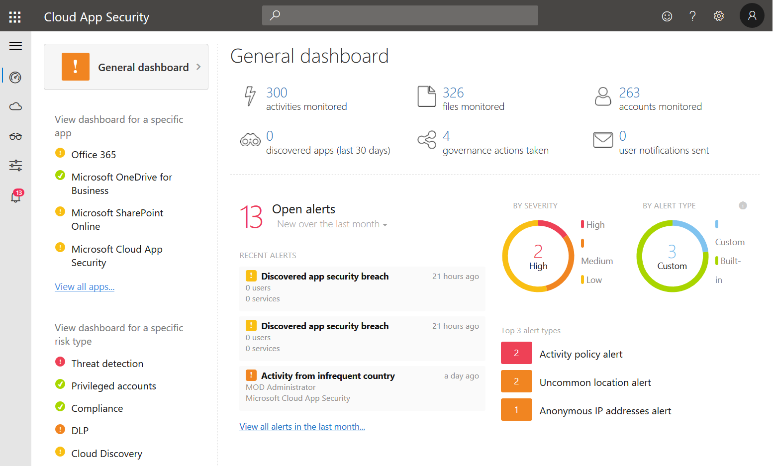 Microsoft Cloud App Security - 5 reasons to start using it ...